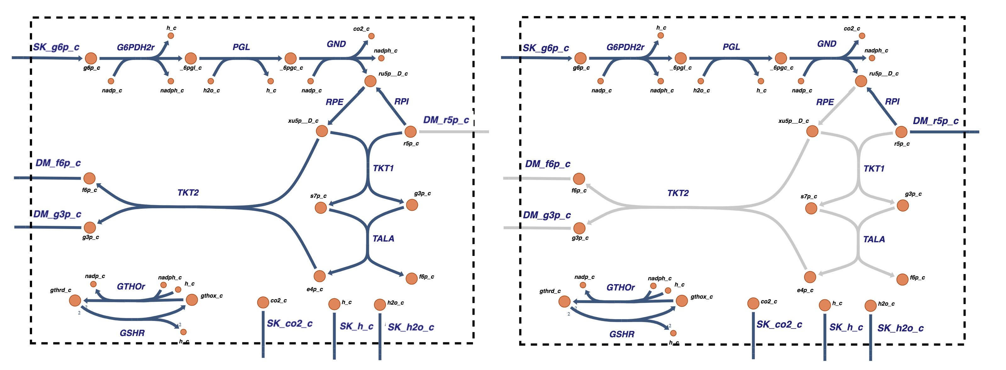 Figure-11-2