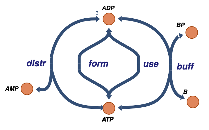 Figure-8-11