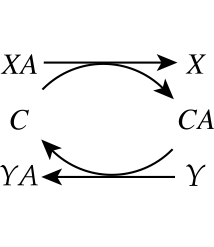 Figure-8-2