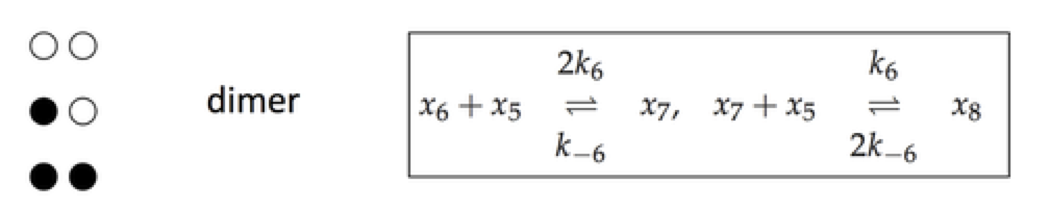 Figure-9-11
