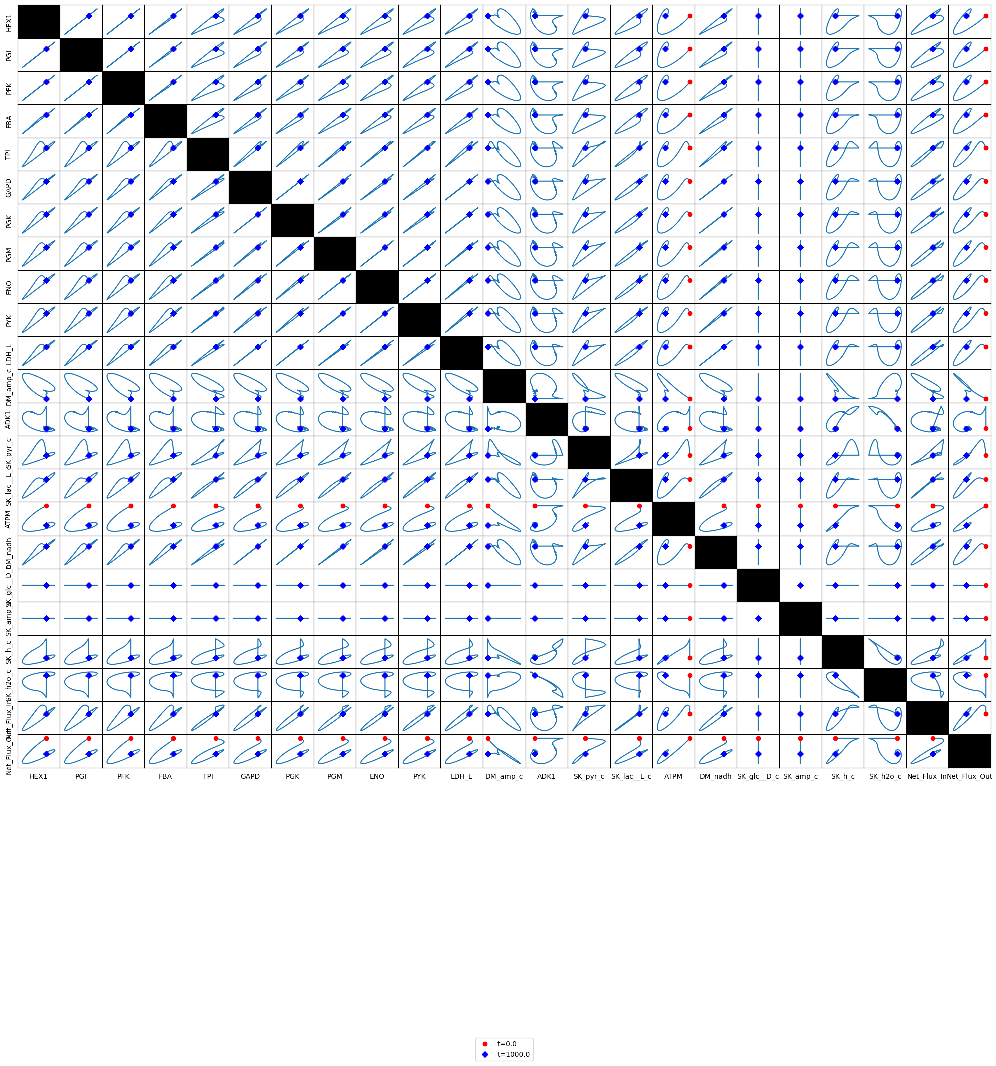 ../../../_images/education_sb2_chapters_sb2_chapter10_70_0.png