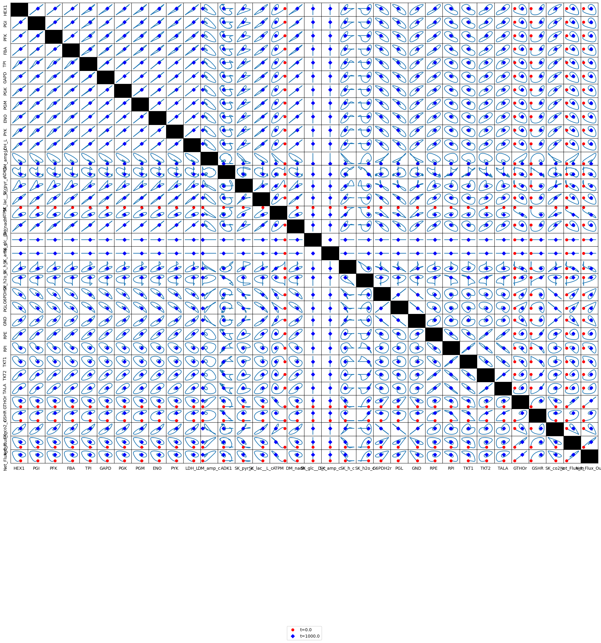 ../../../_images/education_sb2_chapters_sb2_chapter11_92_0.png