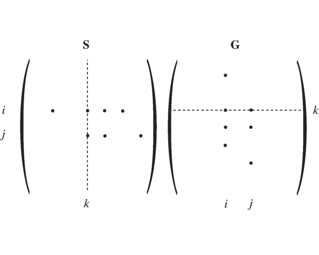 Figure-2-10