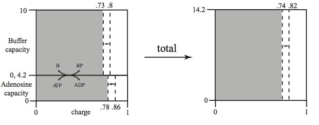 Figure-8-14