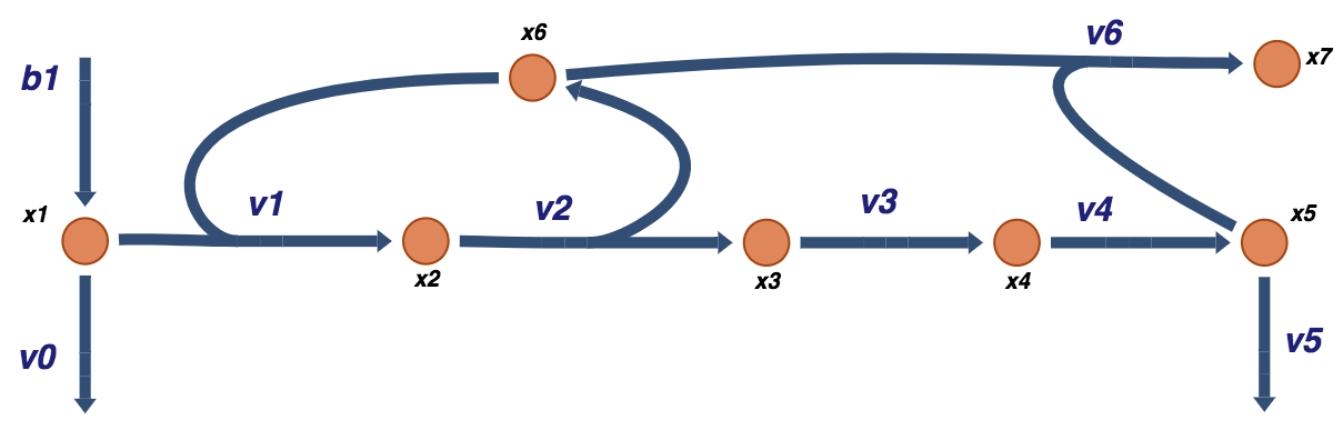 Figure-9-6