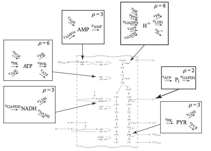 Figure-10-4