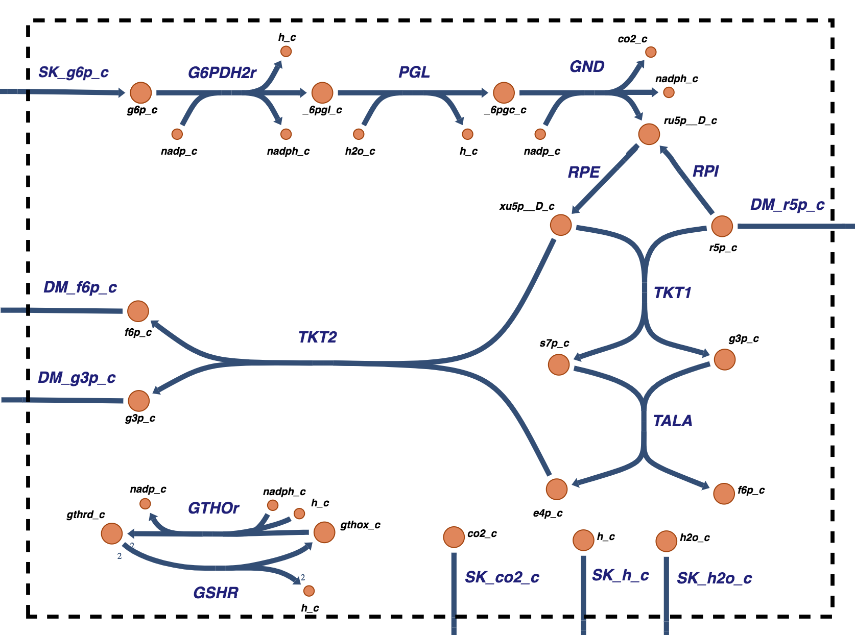 Figure-11-1