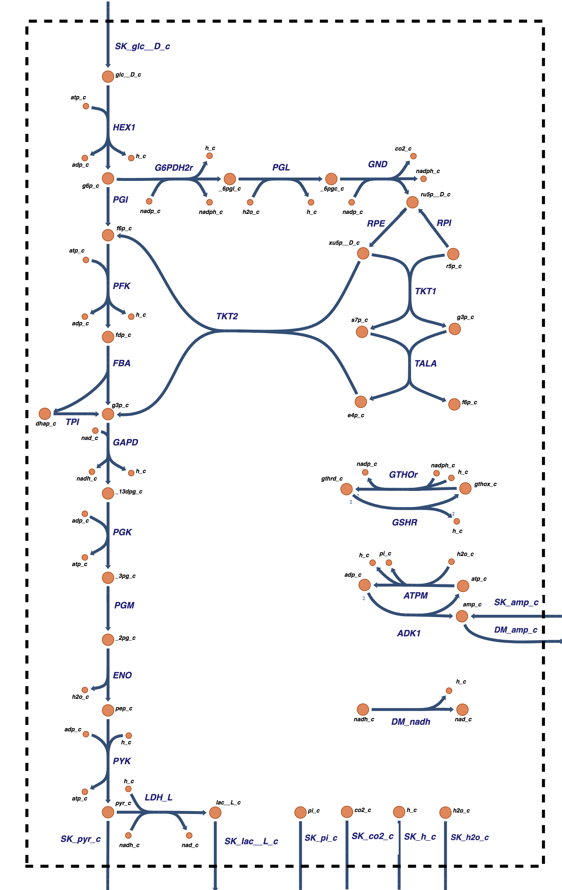 Figure-11-6