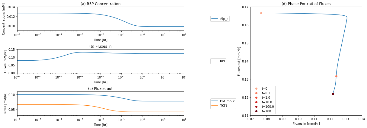 ../../../_images/education_sb2_chapters_sb2_chapter11_39_0.png