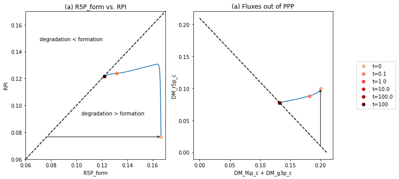 ../../../_images/education_sb2_chapters_sb2_chapter11_41_0.png