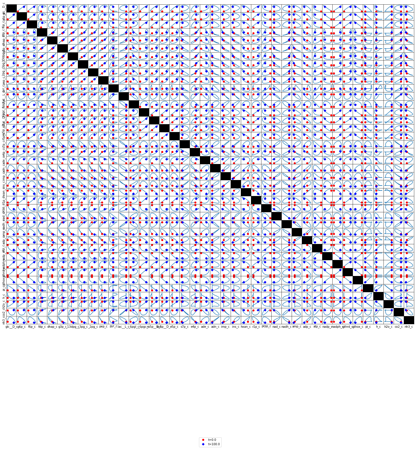 ../../../_images/education_sb2_chapters_sb2_chapter12_89_0.png