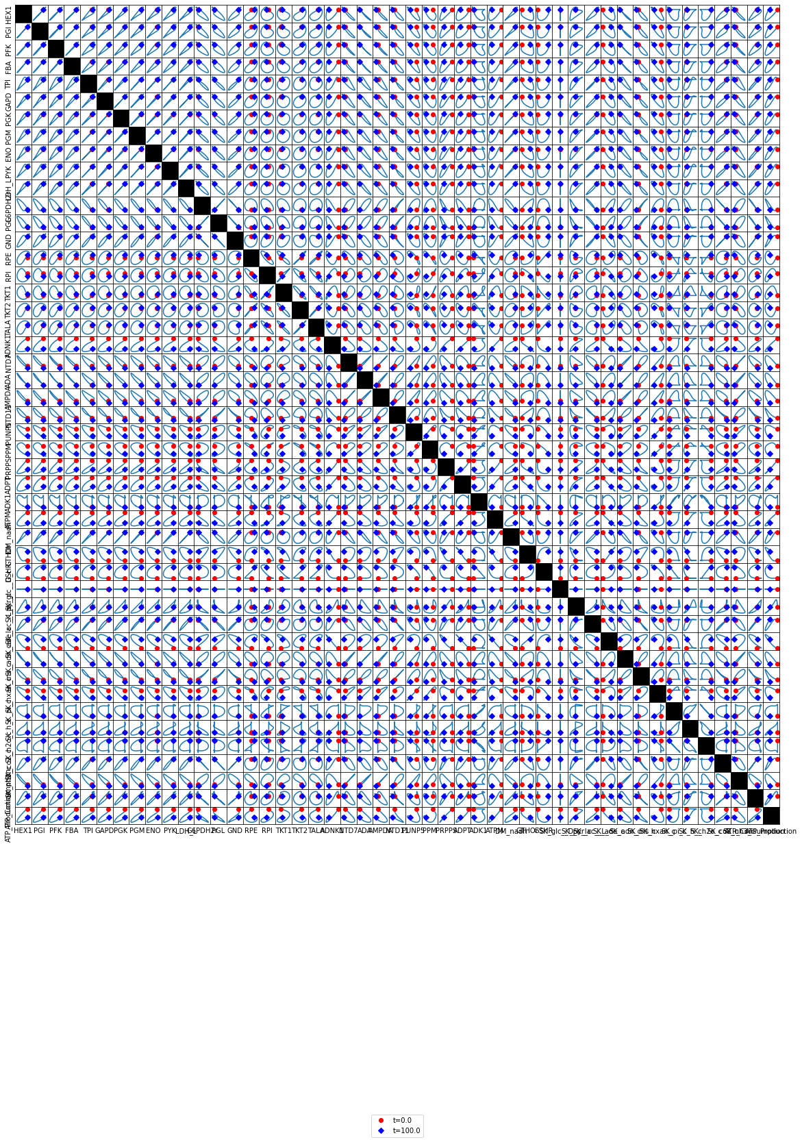 ../../../_images/education_sb2_chapters_sb2_chapter12_91_1.png