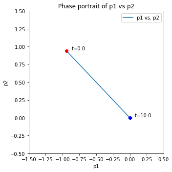 ../../../_images/education_sb2_chapters_sb2_chapter4_29_0.png