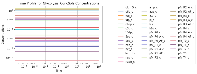 ../../../_images/education_sb2_model_construction_sb2_pfk_63_1.png