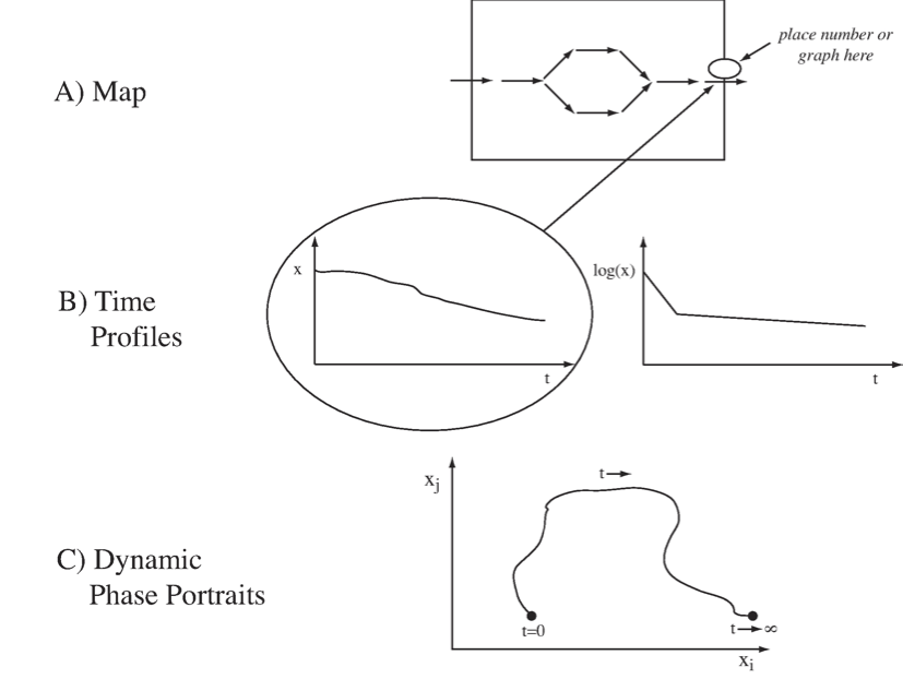 Figure-2-3