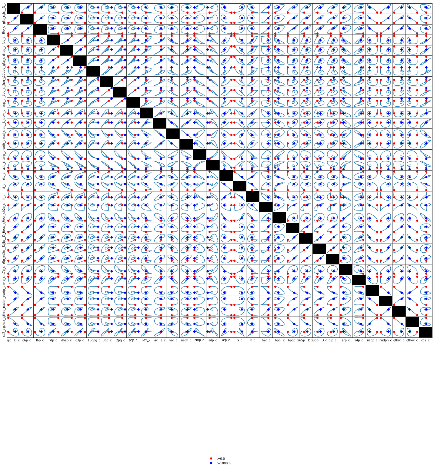 ../../../_images/education_sb2_chapters_sb2_chapter11_90_0.png