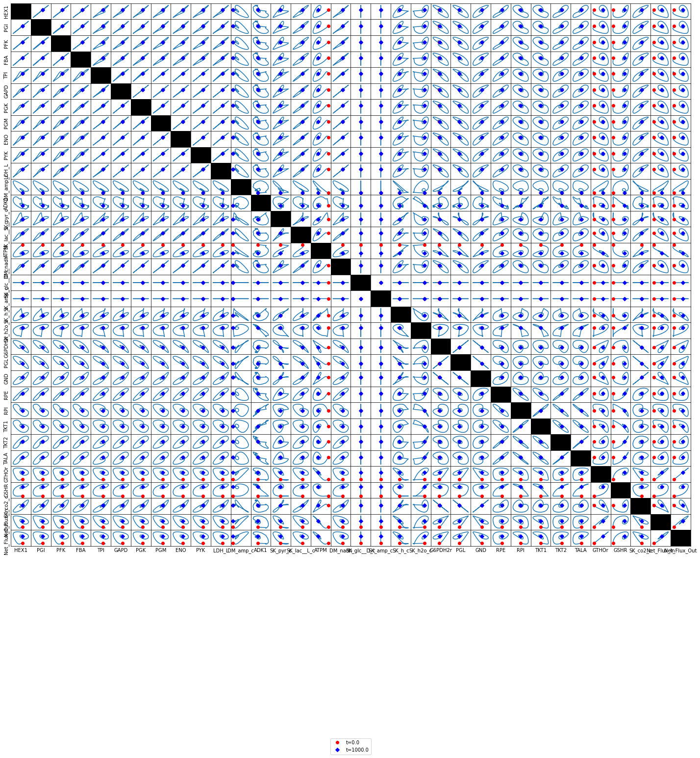 ../../../_images/education_sb2_chapters_sb2_chapter11_92_0.png