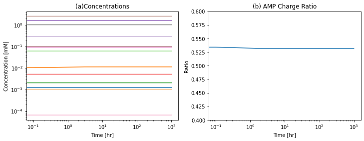 ../../../_images/education_sb2_chapters_sb2_chapter12_36_0.png