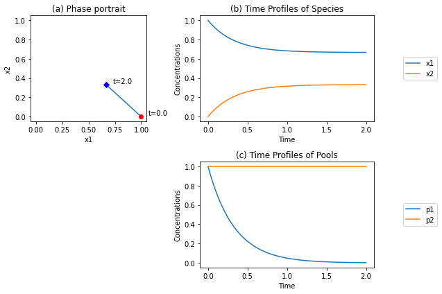 ../../../_images/education_sb2_chapters_sb2_chapter4_8_0.png