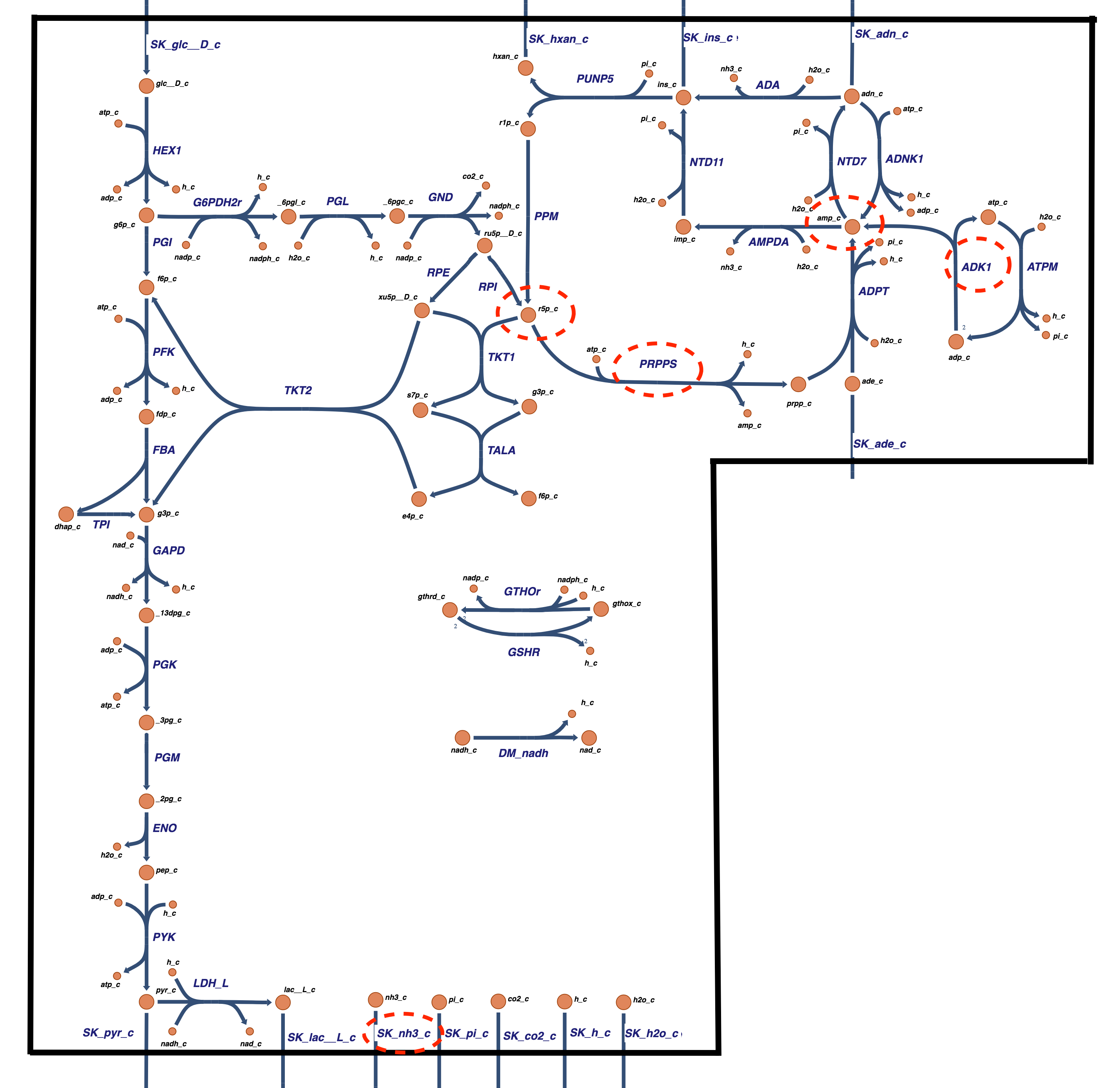 Figure-12-6