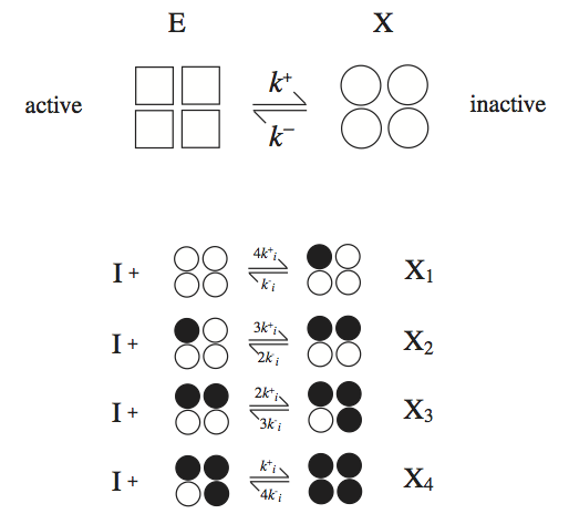 Figure-5-8