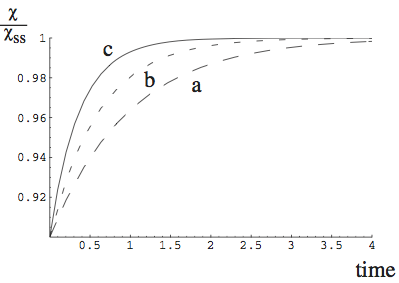Figure-9-A4