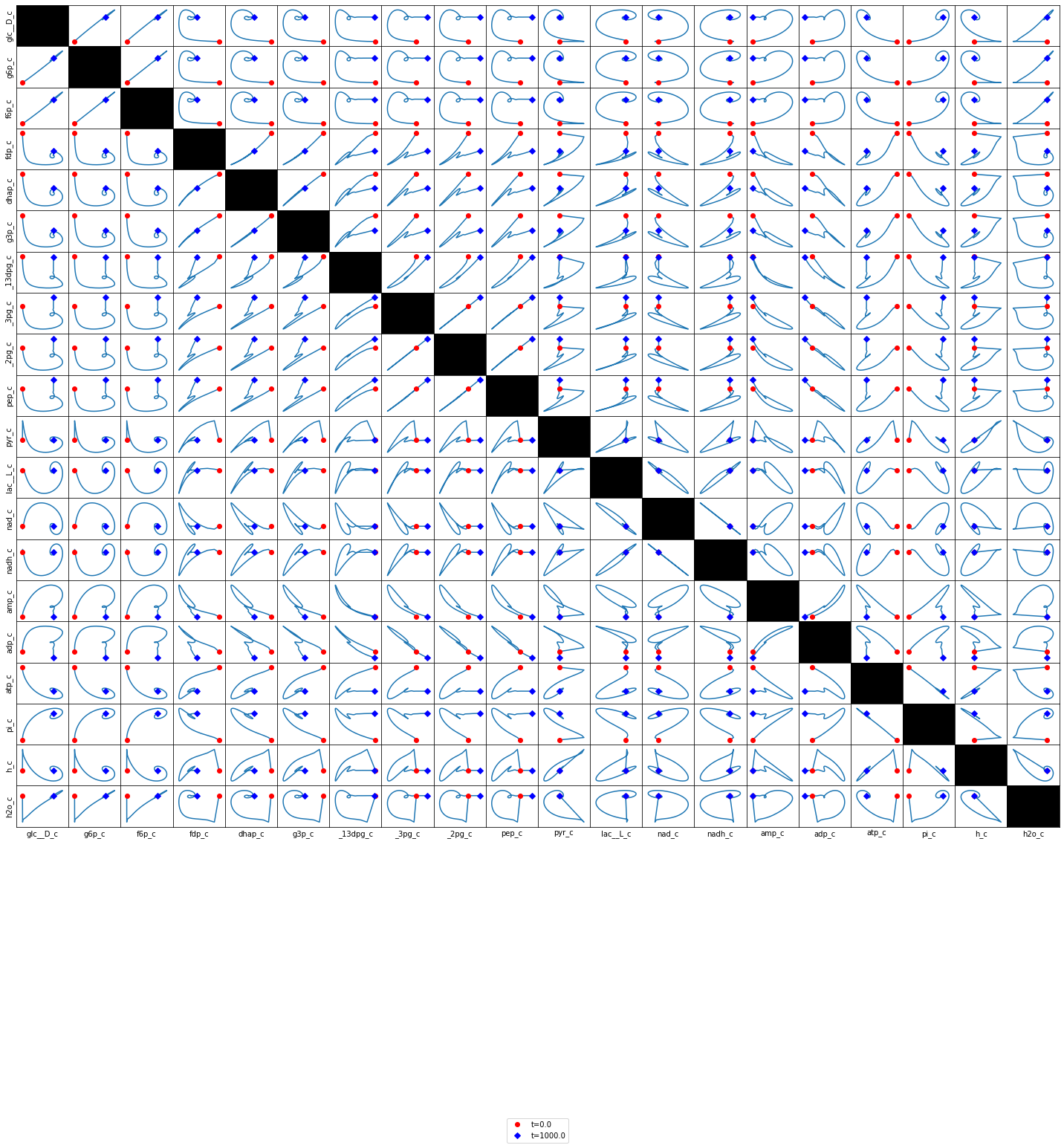 ../../../_images/education_sb2_chapters_sb2_chapter10_68_0.png