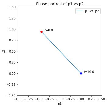 ../../../_images/education_sb2_chapters_sb2_chapter4_29_0.png