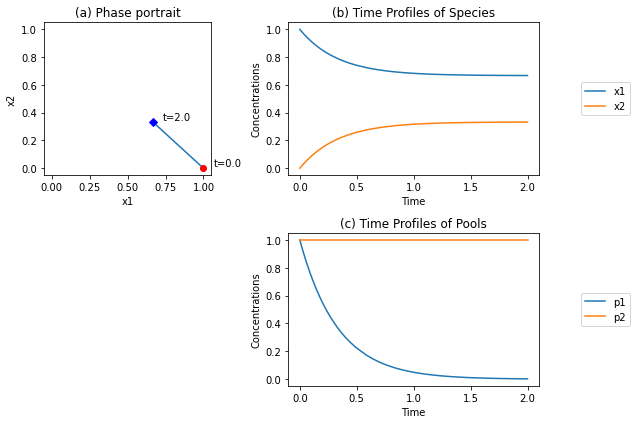 ../../../_images/education_sb2_chapters_sb2_chapter4_8_0.png
