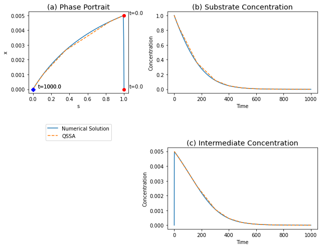 ../../../_images/education_sb2_chapters_sb2_chapter5_11_0.png