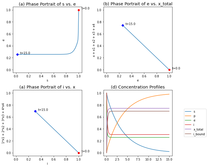 ../../../_images/education_sb2_chapters_sb2_chapter5_23_0.png