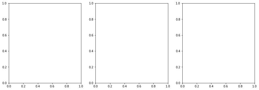 ../../_images/gallery_visualization_catalytic_potential_visualizations_12_0.png