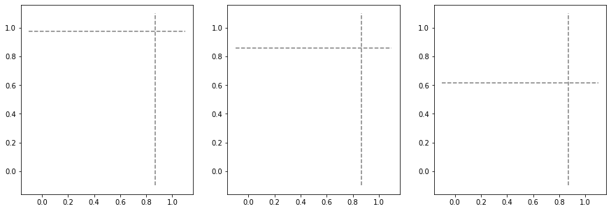 ../../_images/gallery_visualization_catalytic_potential_visualizations_16_0.png