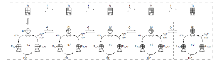 Figure-14-2