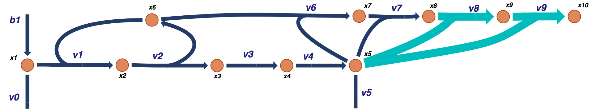 Figure-9-18