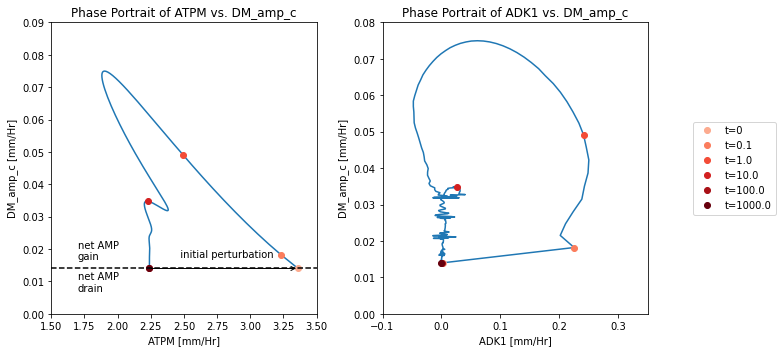 ../../../_images/education_sb2_chapters_sb2_chapter10_64_0.png