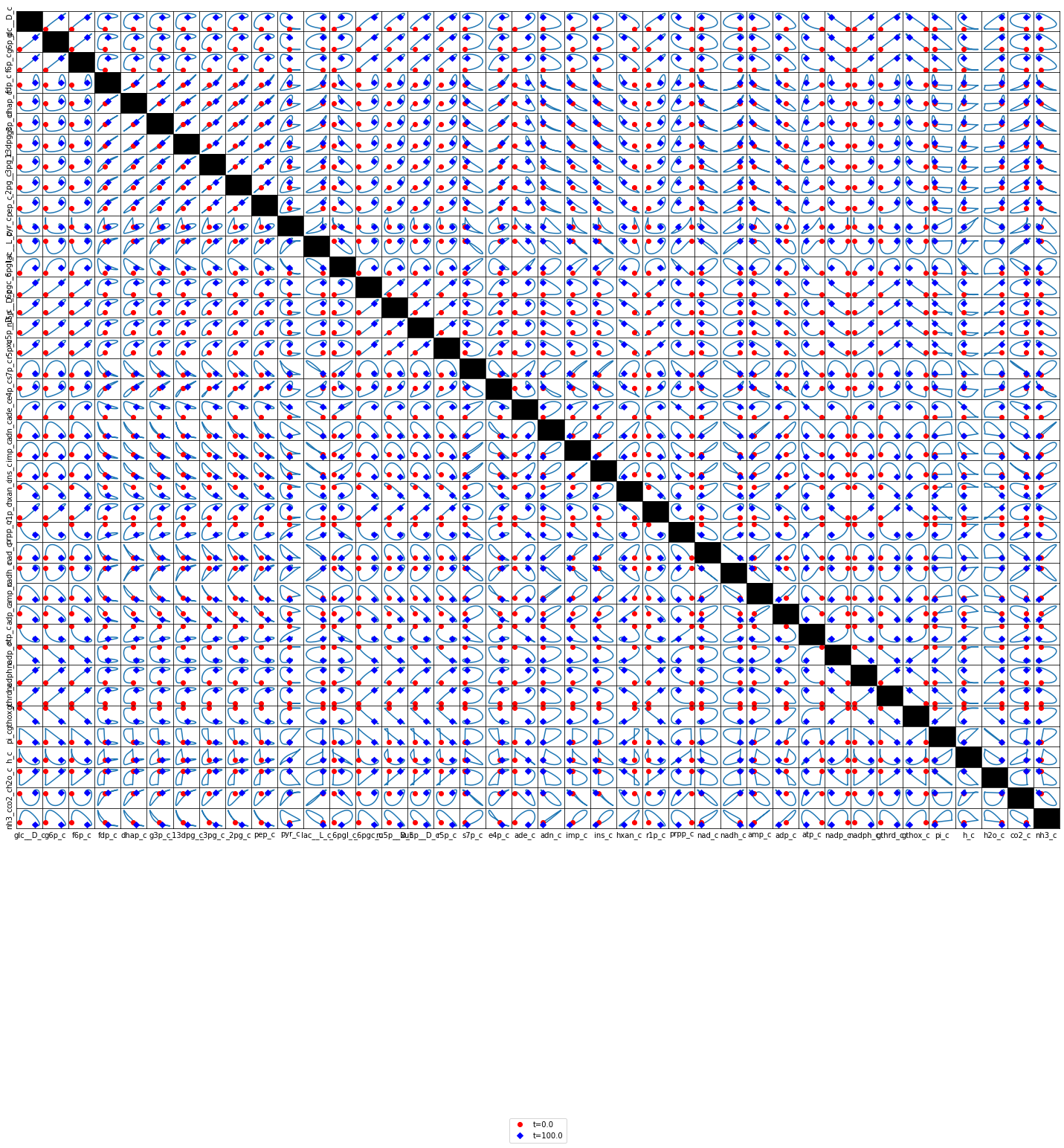 ../../../_images/education_sb2_chapters_sb2_chapter12_89_0.png