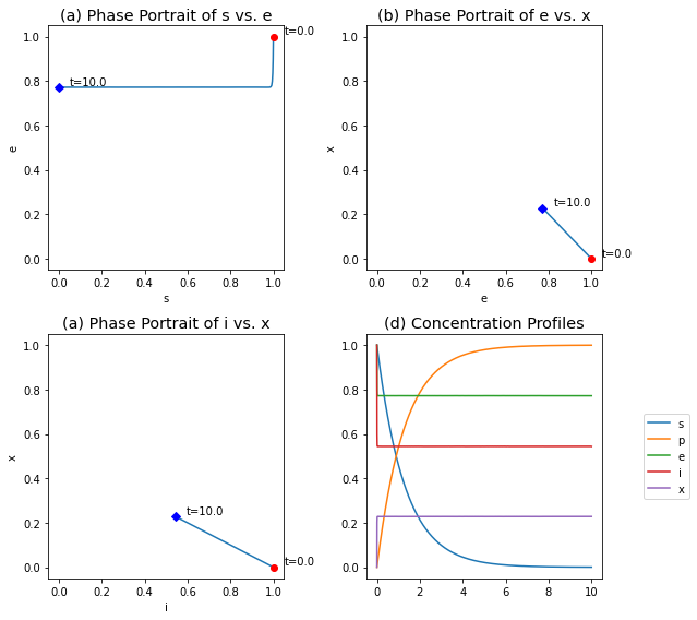 ../../../_images/education_sb2_chapters_sb2_chapter5_18_0.png
