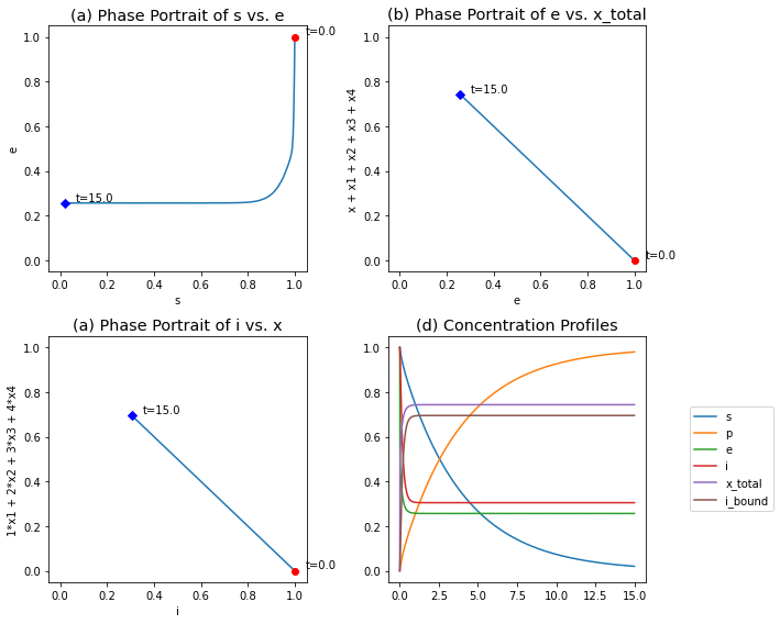 ../../../_images/education_sb2_chapters_sb2_chapter5_23_0.png