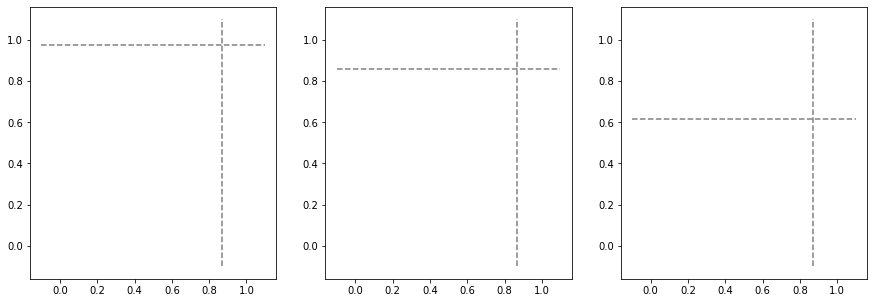 ../../_images/gallery_visualization_catalytic_potential_visualizations_16_0.png