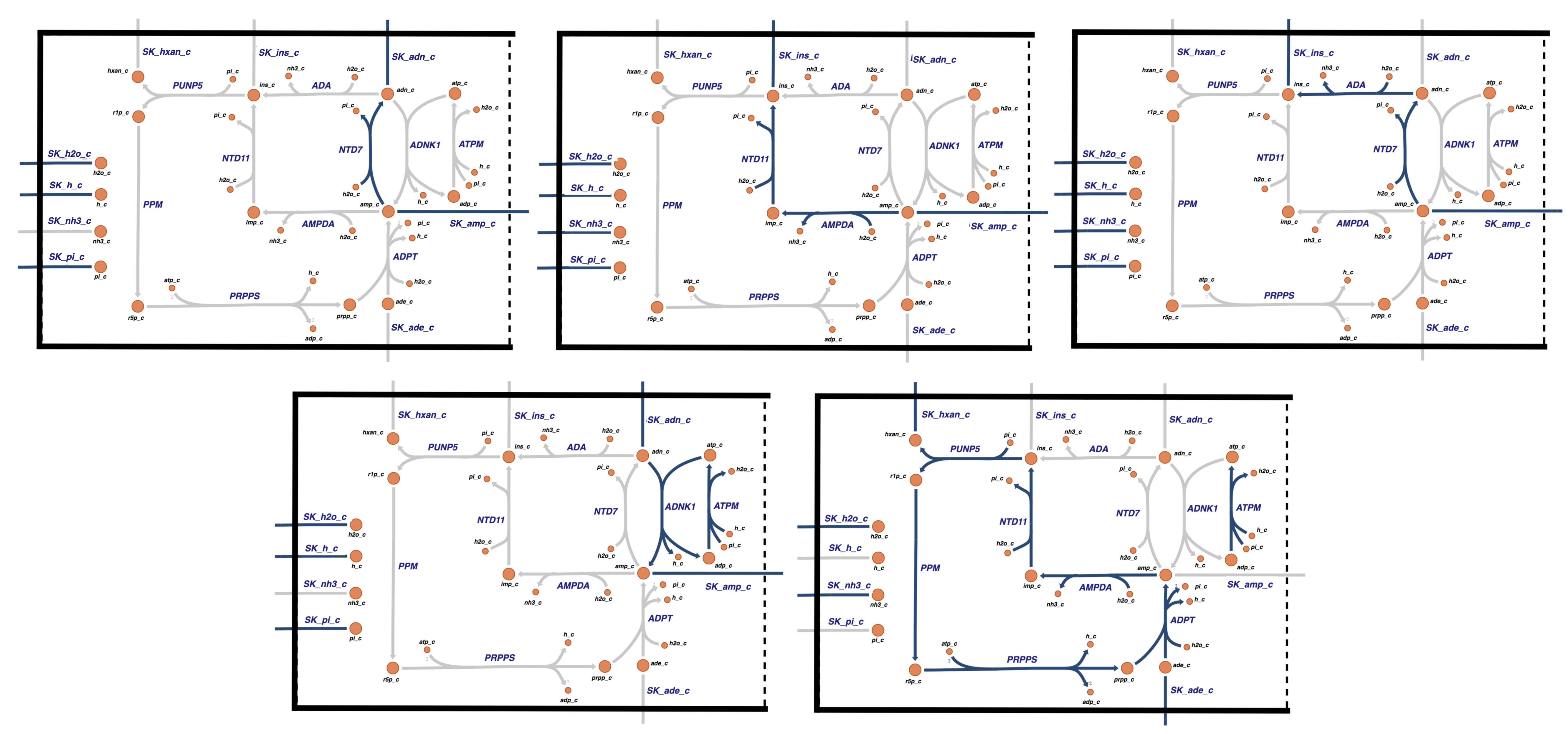 Figure-12-2