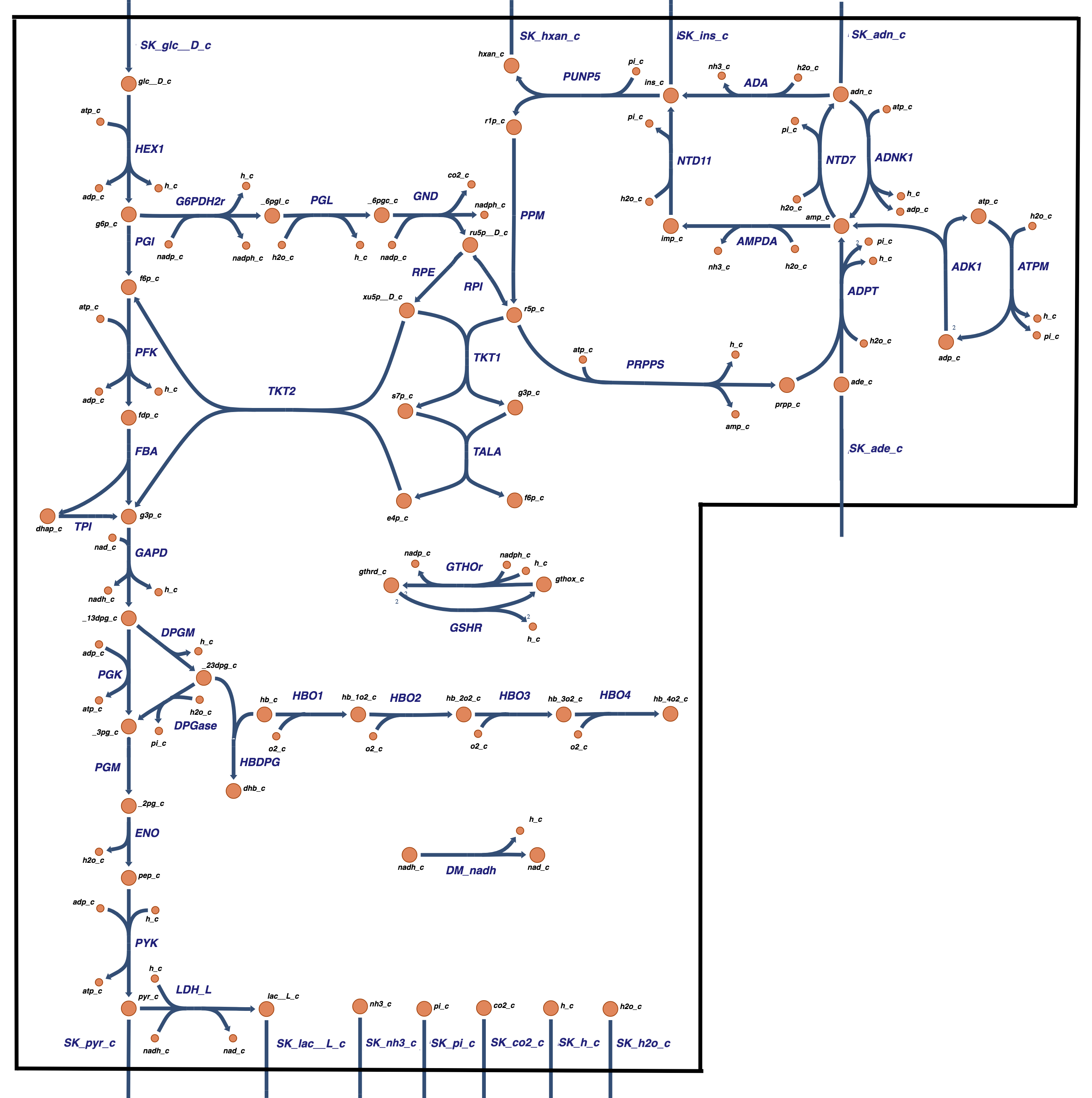 Figure-13-6