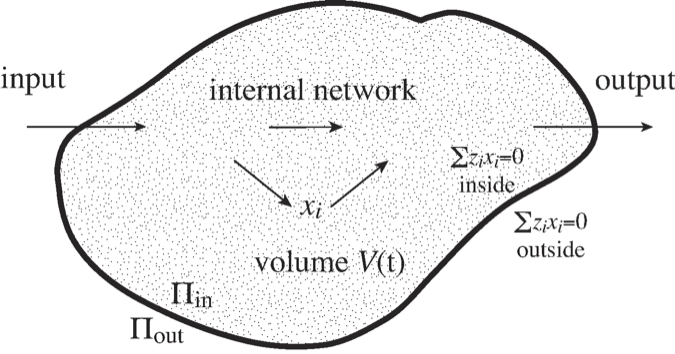 Figure-2-13