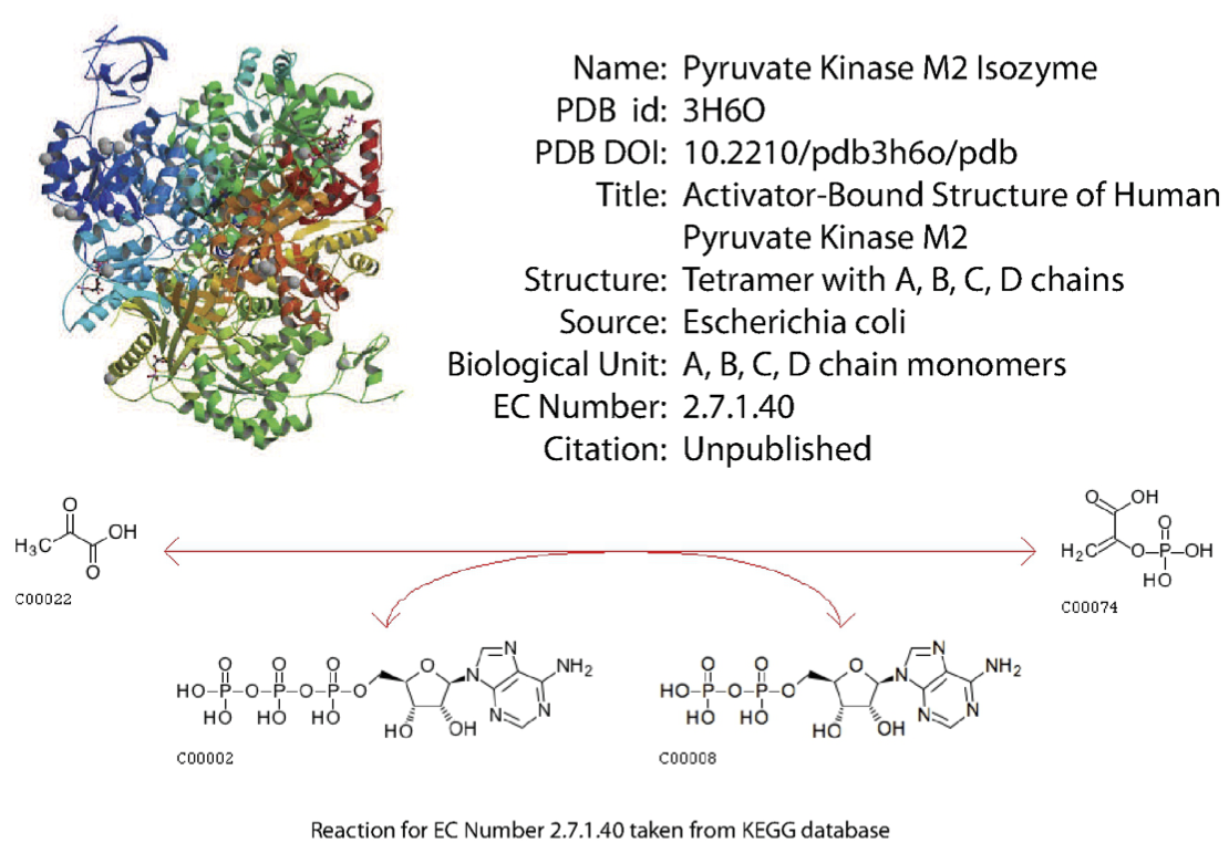Figure-5-2