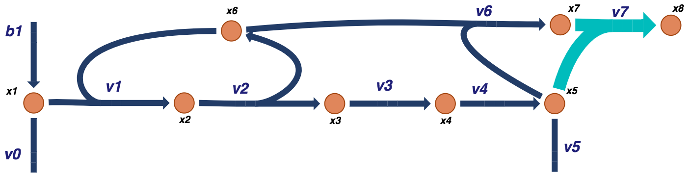 Figure-9-12