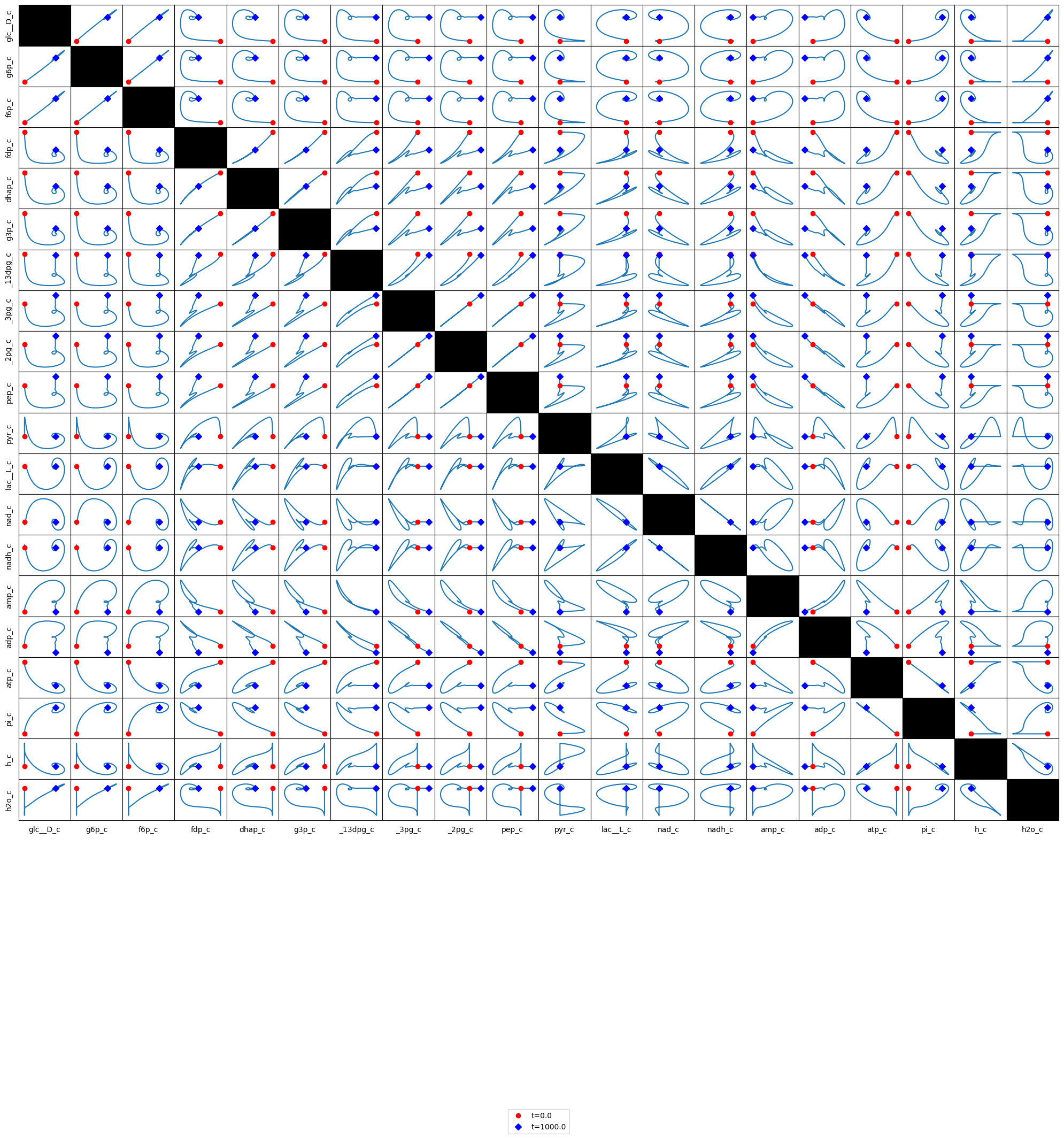 ../../../_images/education_sb2_chapters_sb2_chapter10_68_0.png