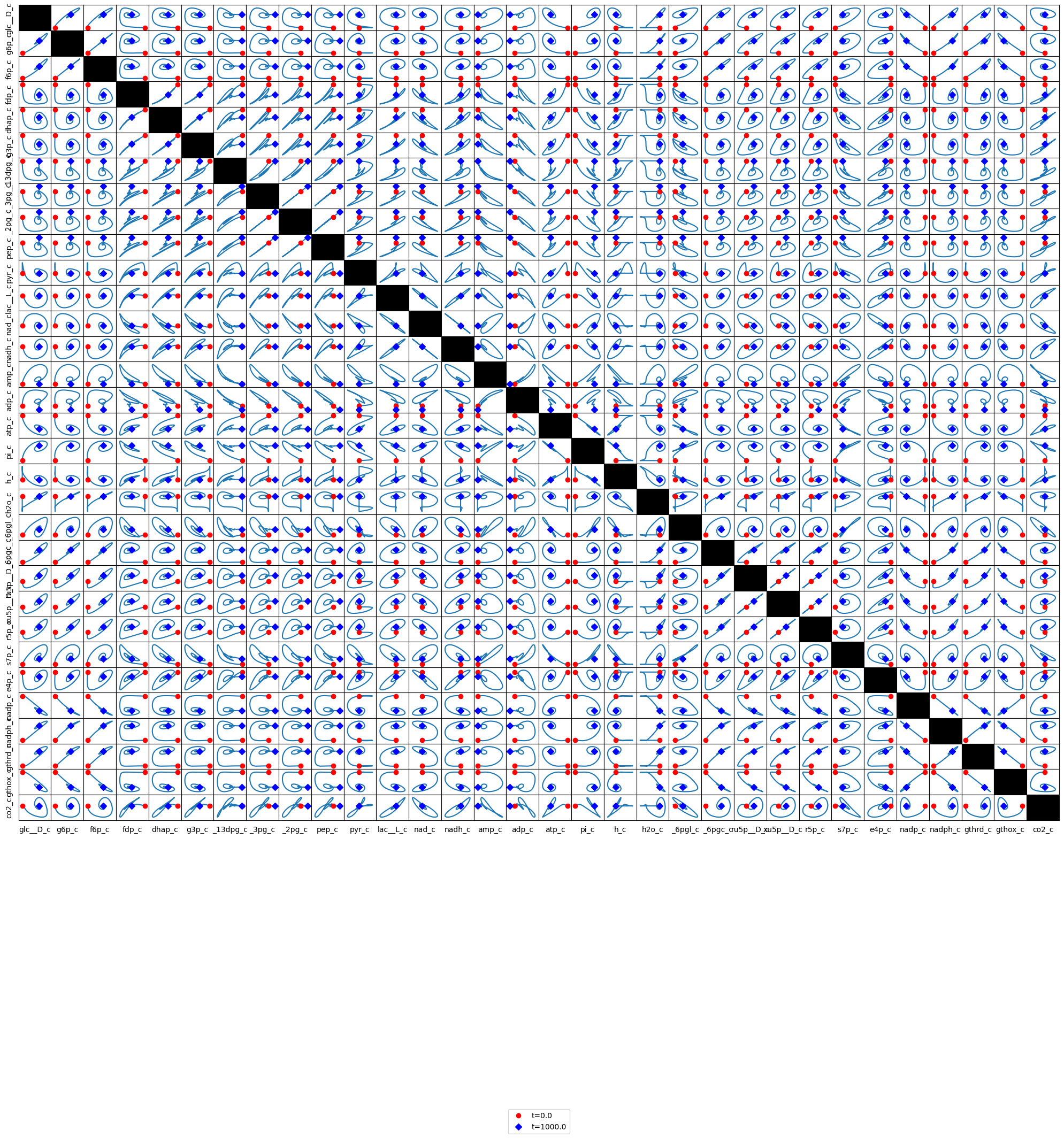 ../../../_images/education_sb2_chapters_sb2_chapter11_90_0.png