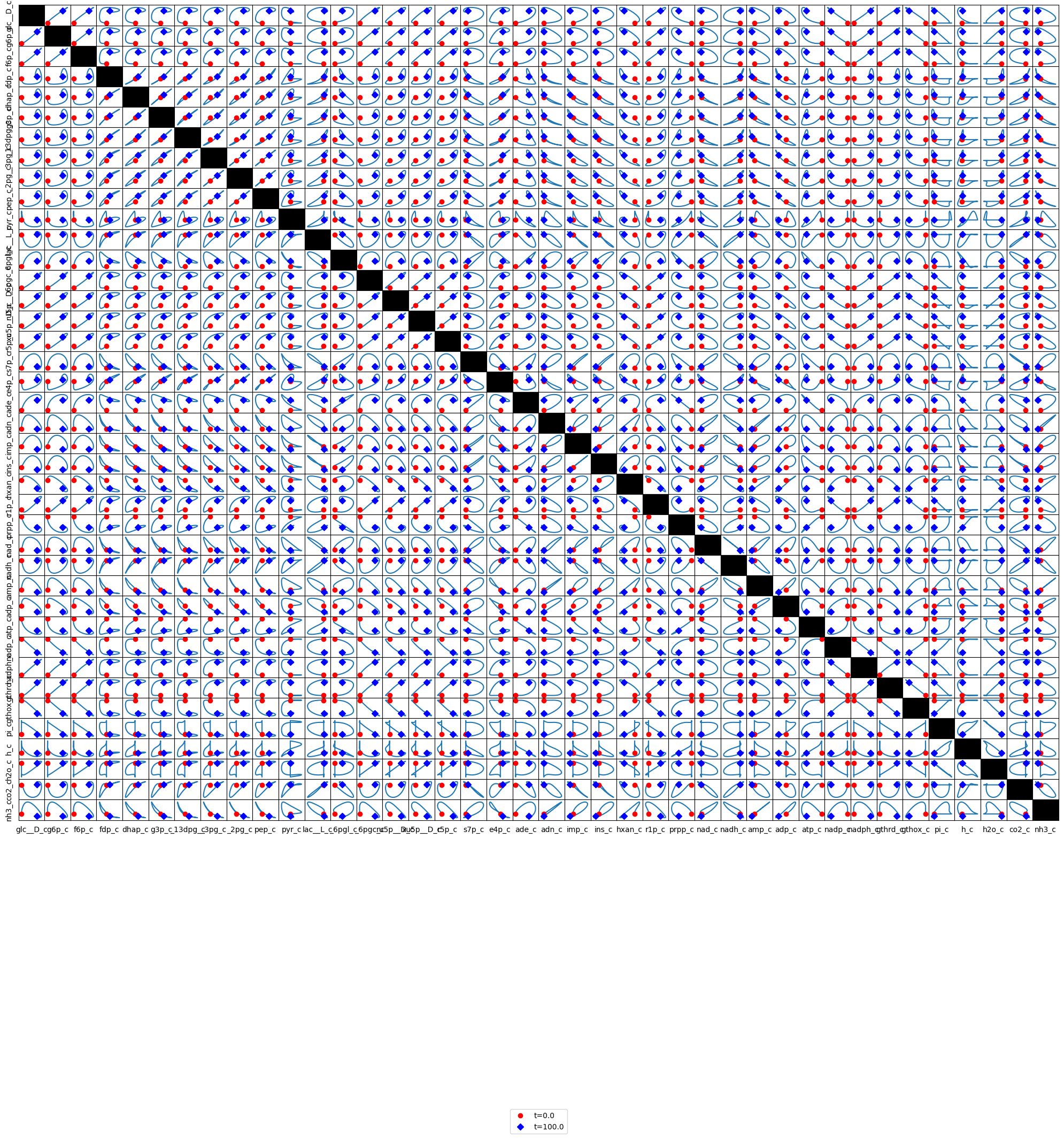 ../../../_images/education_sb2_chapters_sb2_chapter12_89_0.png
