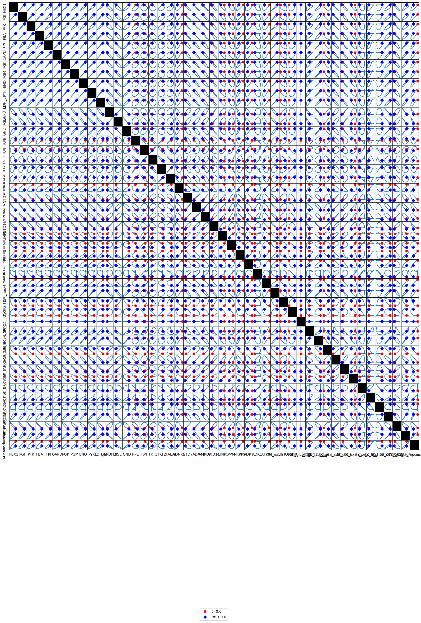 ../../../_images/education_sb2_chapters_sb2_chapter12_91_0.png