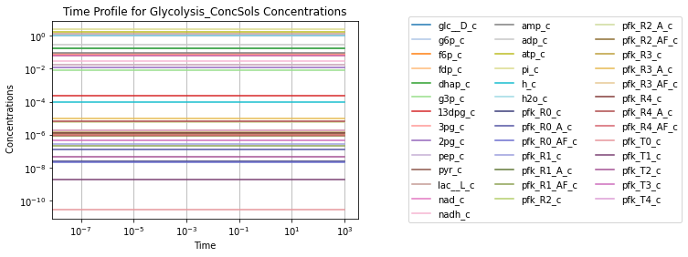 ../../../_images/education_sb2_model_construction_sb2_pfk_63_1.png